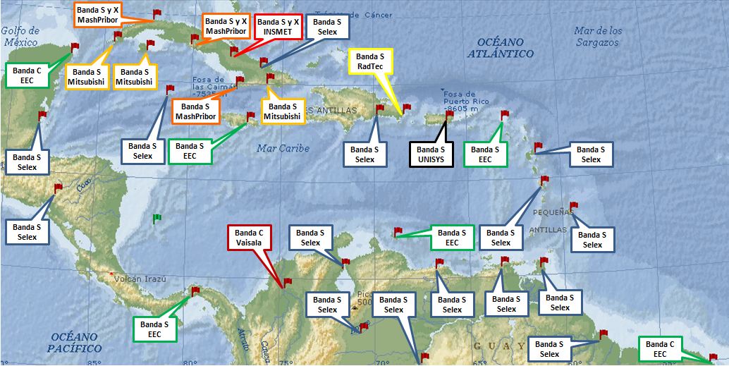 Caribe_Actual_Radares