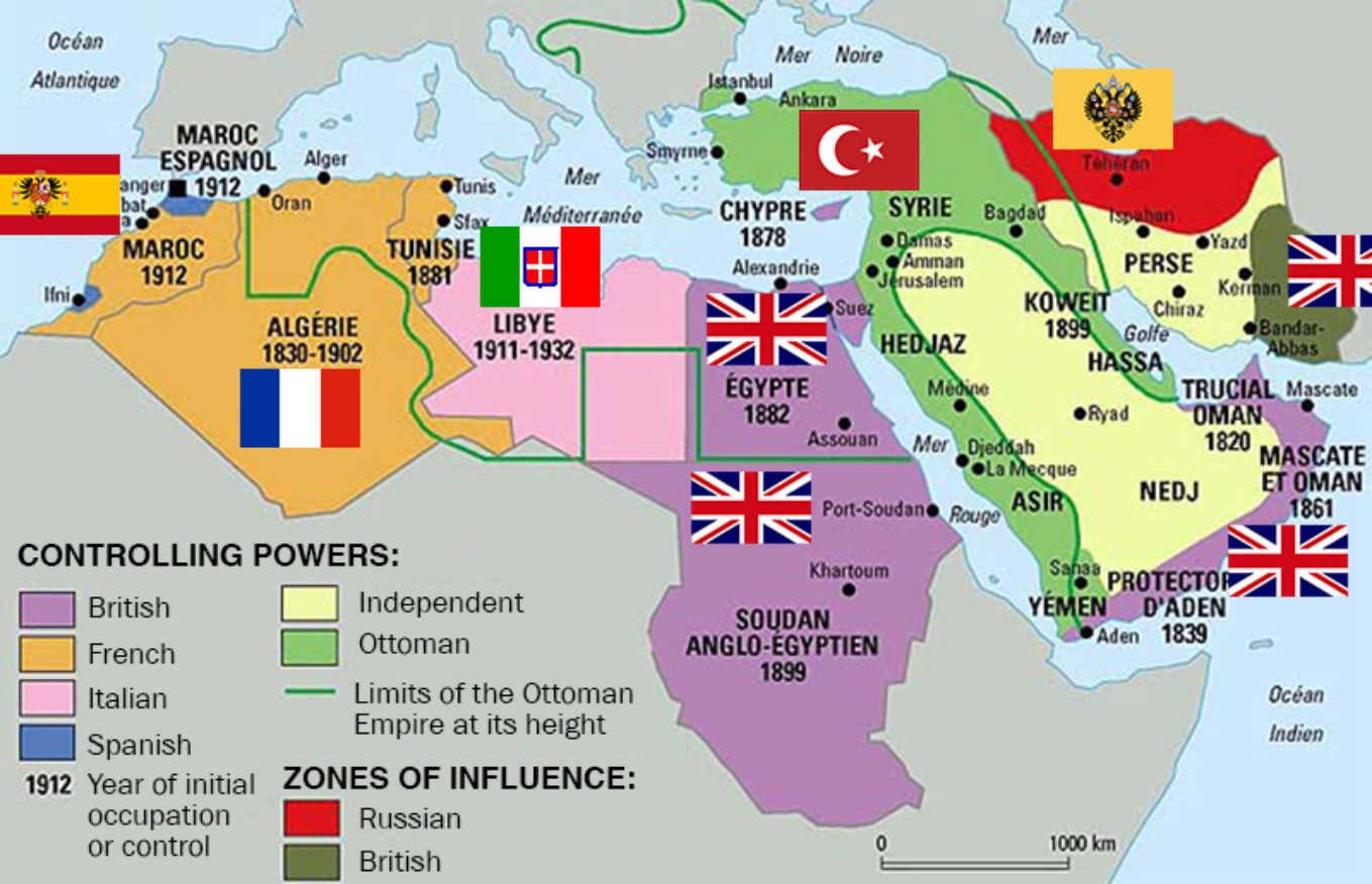 Reparto colonial del Oriente Medio en 1914