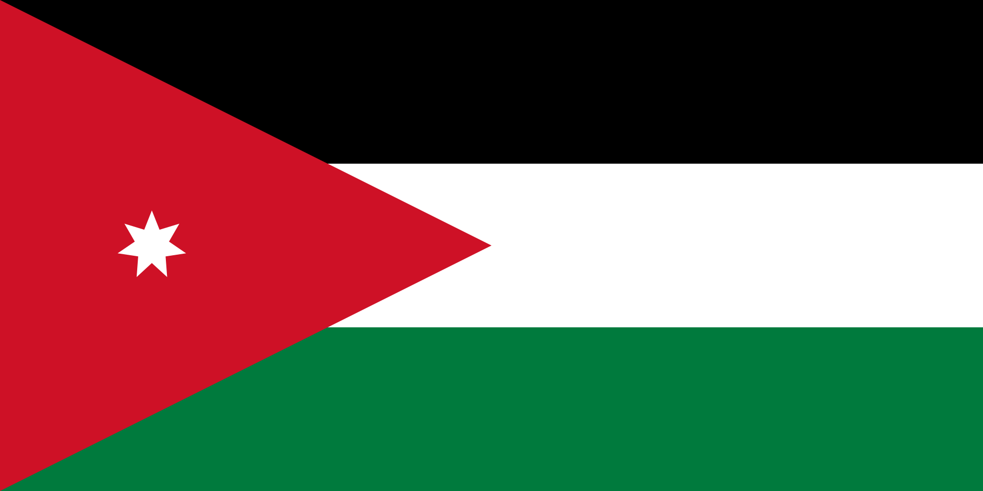 Banmdera de Jordania